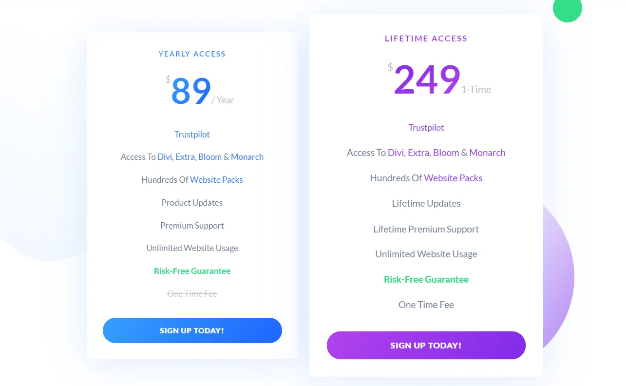 liste des prix de Divi Liste des prix de divi